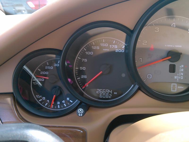 2016 Porsche PANAMERA AWD V6 4S