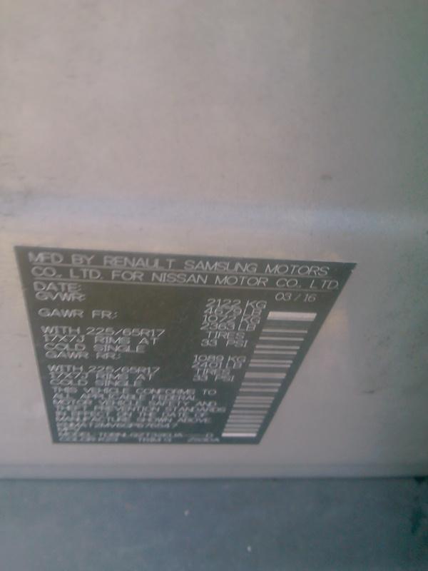 2016 Nissan ROGUE AWD 4C SV