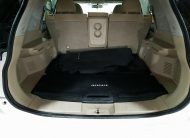 2017 Nissan ROGUE SV AWD SV